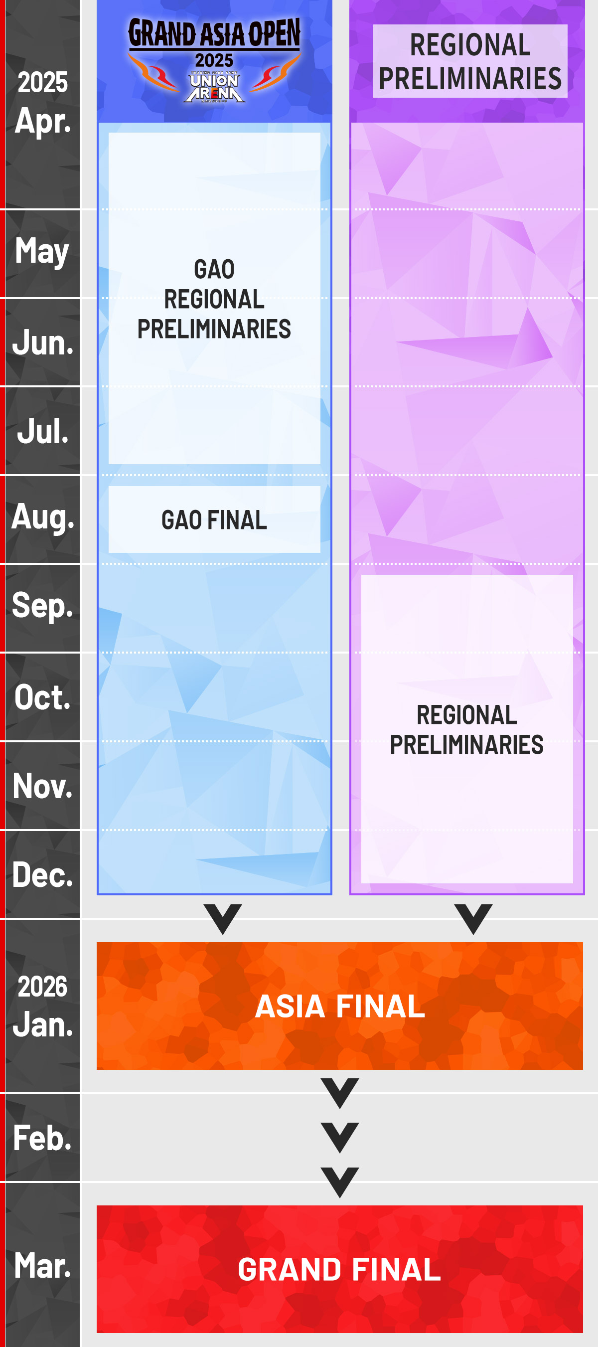 ROAD MAP