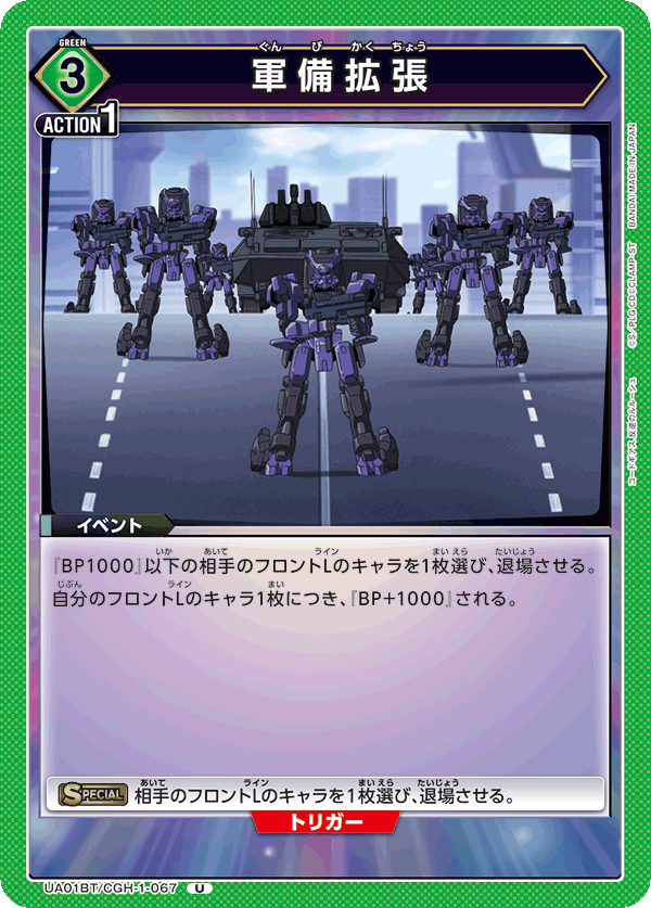 UA01BT/CGH-1-067 軍備拡張