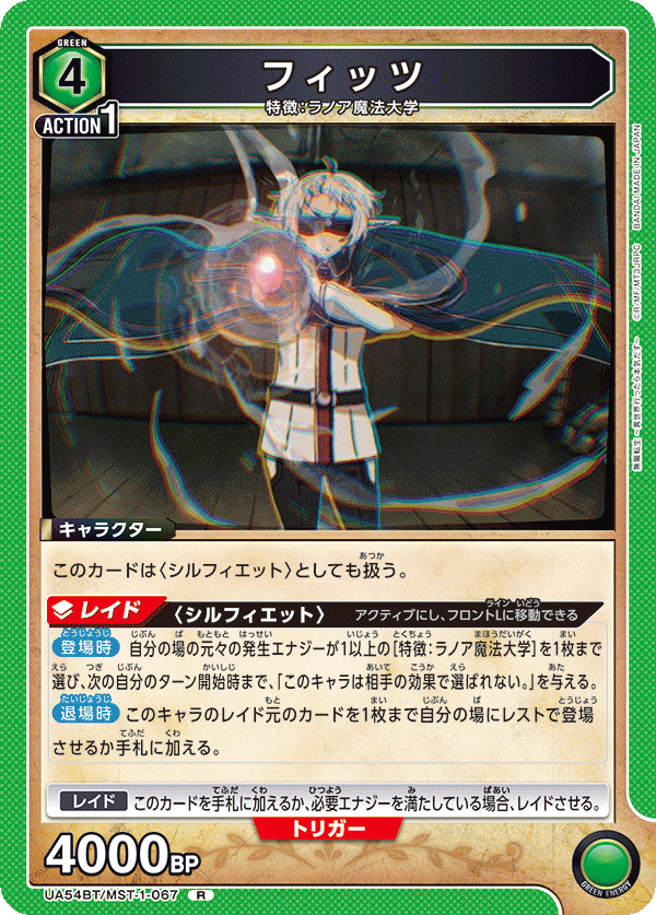 フィッツ