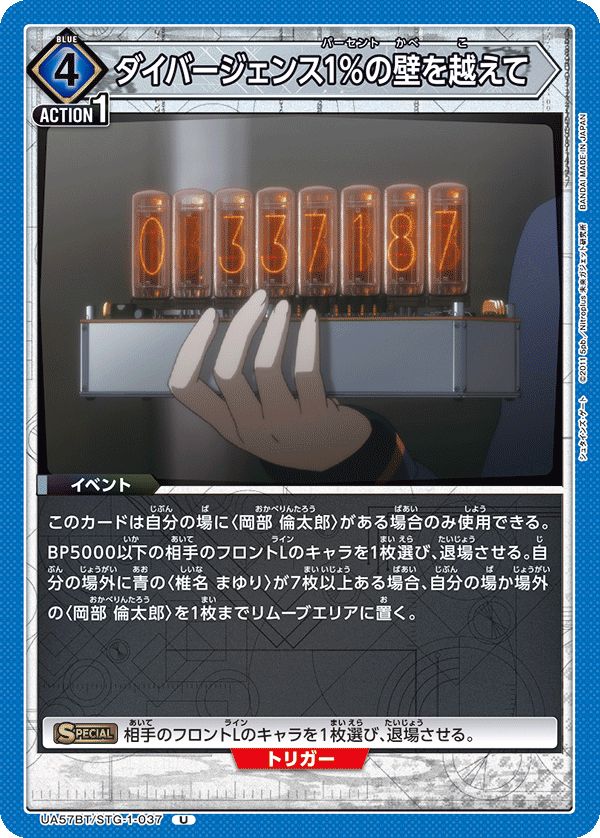 UA57BT/STG-1-037 ダイバージェンス1％の壁を越えて