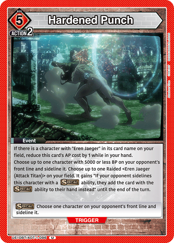 UE10BT/AOT-1-096 Hardened Punch
