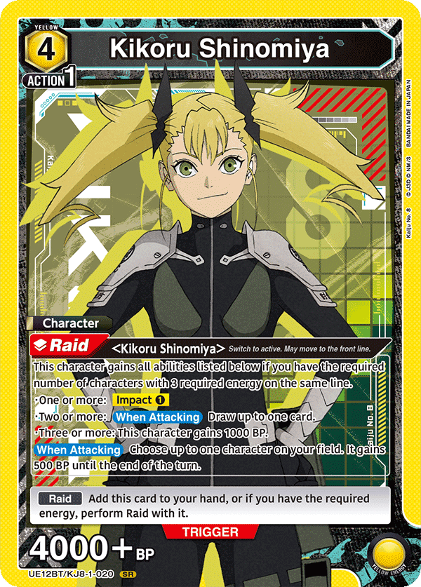 UE12BT/KJ8-1-020 Kikoru Shinomiya