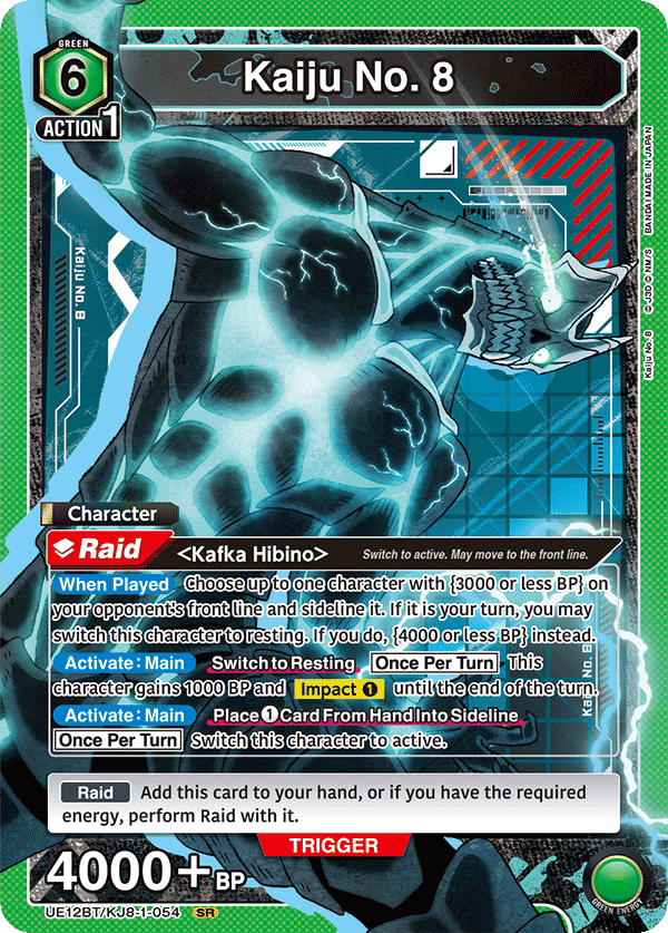 UE12BT/KJ8-1-054 Kaiju No. 8