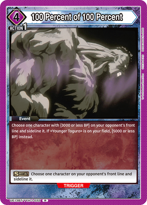 UE13BT/YYH-1-032 100 Percent of 100 Percent