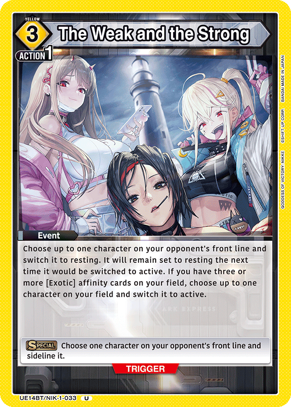 UE14BT/NIK-1-033 The Weak and the Strong