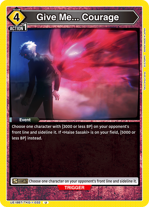 UE18BT/TKG-1-032 Give Me... Courage