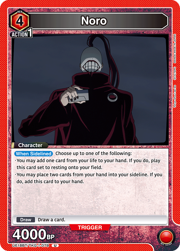 UE18BT/TKG-1-079 Noro