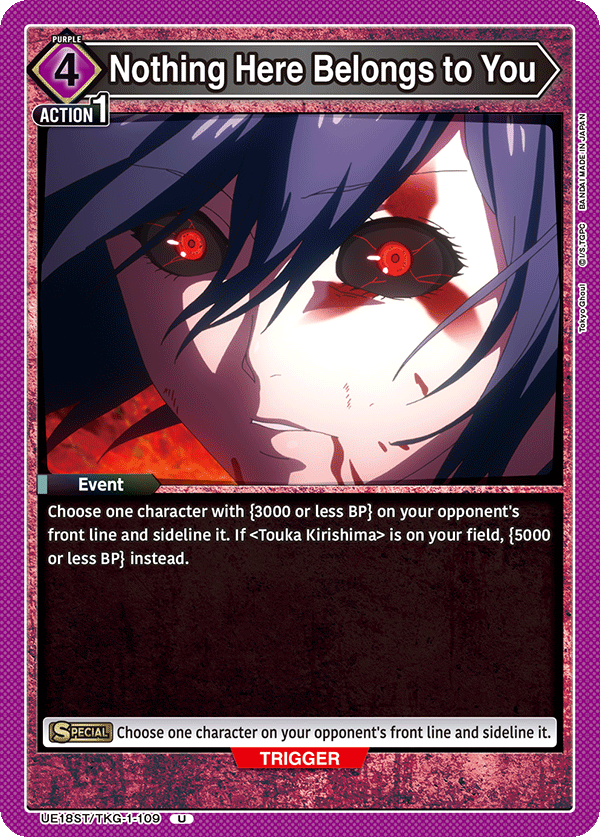 UE18ST/TKG-1-109 Nothing Here Belongs to You