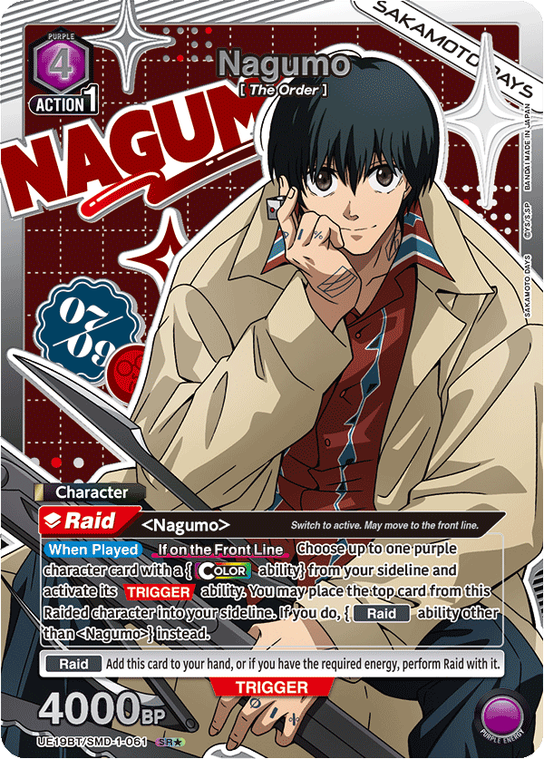 UE19BT/SMD-1-061 Nagumo