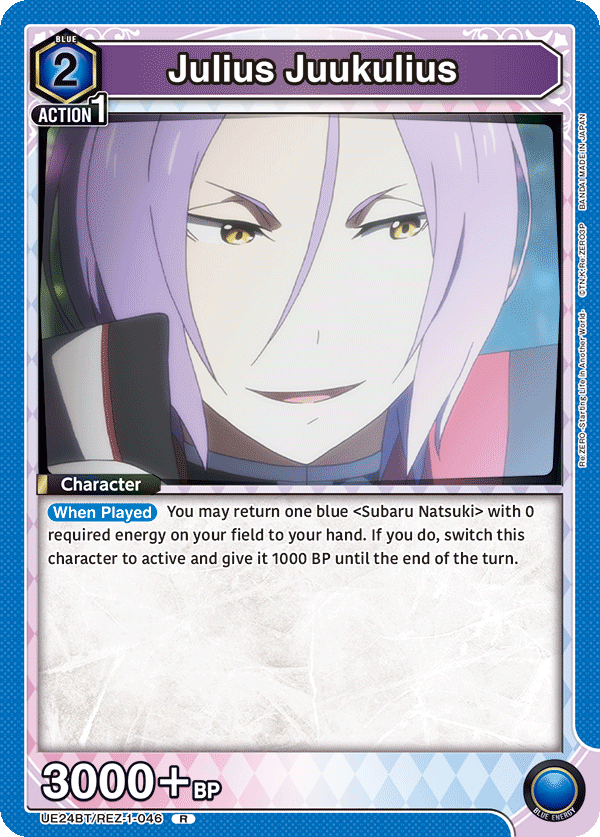 UE24BT/REZ-1-046 Julius Juukulius