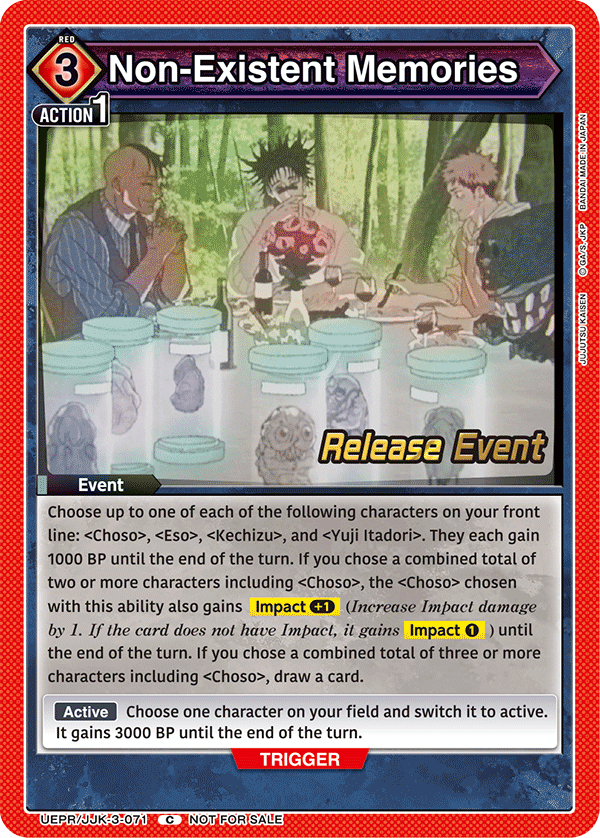 UEPR/JJK-3-071 Non-Existent Memories