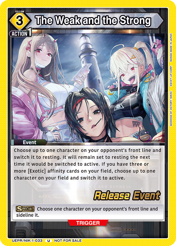 UEPR/NIK-1-033 The Weak and the Strong