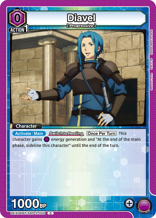 UEX06BT/SAO-2-050 Diavel