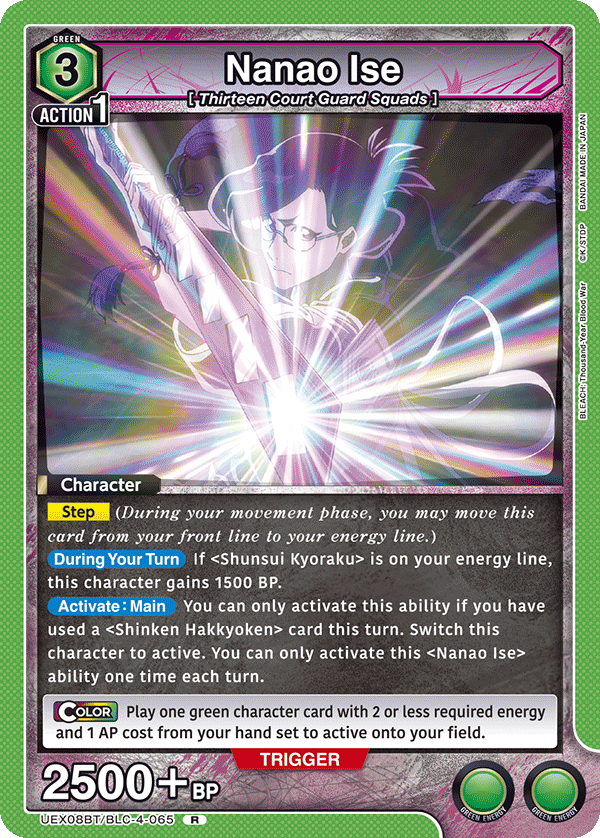 UEX08BT/BLC-4-065 Nanao Ise