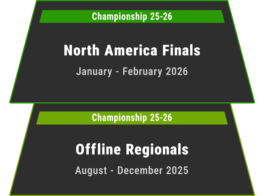 The diagram explains the tournament flow for championship winners. Further details follow the diagram.