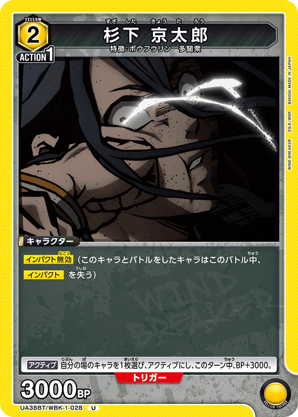 UA38BT/WBK-1-028 杉下京太郎