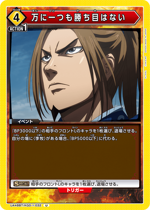 UA48BT/KGD-1-032 連萬分之一的勝算都沒有